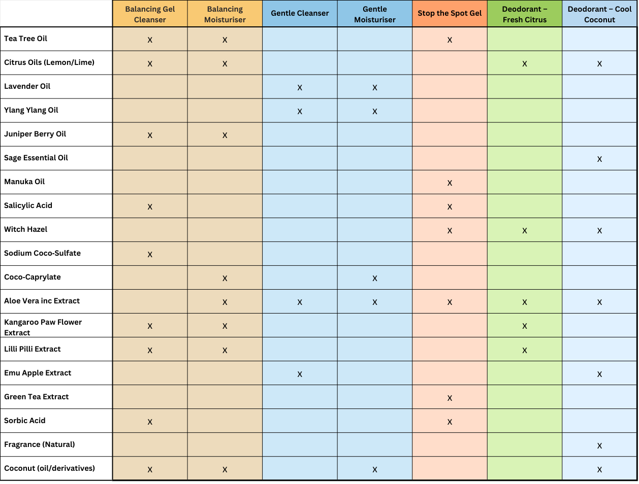 Color swatch chart with various color names and corresponding hex codes on a white background